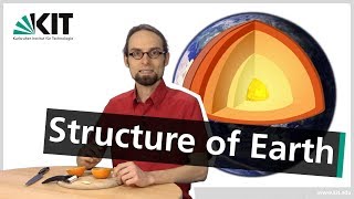 Basic Geophysics The Structure of the Earth [upl. by Nahtnoj]