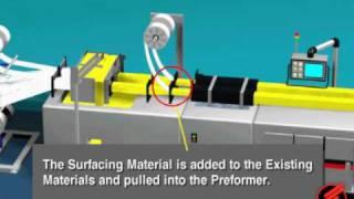 The Pultrusion Process [upl. by Eldorado]