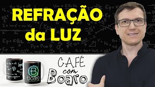 REFRAÇÃO DA LUZ  Óptica  EXERCÍCIOS para REVISÃO de FÍSICA  EXC004 [upl. by Agathy]