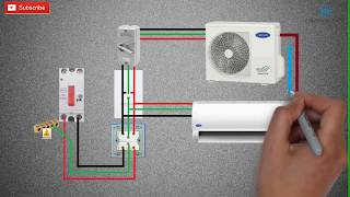 PAANO MAG WIRING SPLIT TYPE AIRCON INSTALLATION WIRING DIAGRAM [upl. by Hermon]