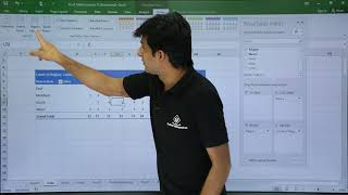 MS Excel  Pivot Table Example 1 Video Tutorials [upl. by Bonina]