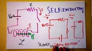 Inductors and Intro to SelfInductance  Doc Physics [upl. by Kerrill222]