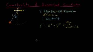 Constraints and generalized coordinates [upl. by Omrelliug]