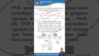 Dynamic Voltage Restorer DVR Untuk mengatasi Voltage Swell Kenaikan Tegangan Transient [upl. by Nosila]