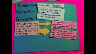 Cognitive Distortions Control Fallacies [upl. by Nylime]