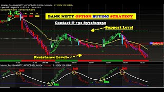 Best Buy sell signal Software for OPTION BUYER  bank nifty option buy sell signal software beginner [upl. by Aniez75]