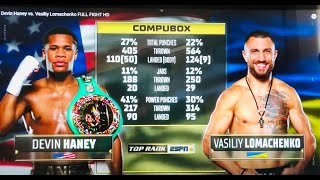 Devin Haney vs Vasiliy Lomachenko FIGHT HIGHLIGHTS Controversy [upl. by Ahseuqram]