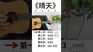 吉他 guitar solo music guitar teaching [upl. by Dleifrag473]