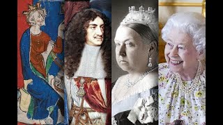 The Monarchs of England A Chronological Journey UGC NETSET EXAM [upl. by Hullda53]