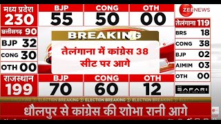 Congress Win In Chhattisgarh Telangana News LIVE रूझानों में छत्तीसगढ़तेलंगाना में कांग्रेस सरकार [upl. by Semaj]