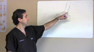 Cubital Tunnel Syndrome Treatments  Houston Sugar Land  Dr J Michael Bennett [upl. by Eillime]