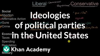 Ideologies of political parties in the United States  US government and civics  Khan Academy [upl. by Rechaba]