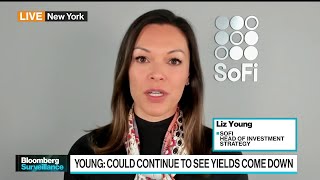 Equities Need to Broaden Out for 2024 Bull Case SoFi’s Young [upl. by Zednanref]