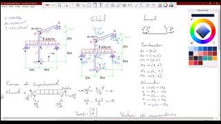 Ejercicio Pórtico Análisis Matricial Parte 3 [upl. by Refinney]