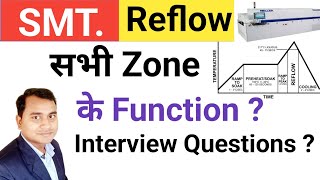 SMT Reflow सभी Zone के Function   SMT Reflow interview question  SMT Interview questions [upl. by Wyndham95]