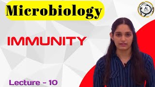 Immunoglobulins  Antibody Structure and Types Part1 [upl. by Almira]