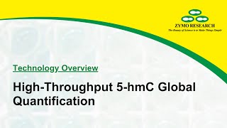 HighThroughput 5hmC Global Quantification with Quest 5hmC DNA ELISA Kit  Zymo Research [upl. by Meece]