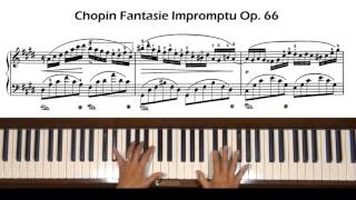 Chopin Fantaisie Impromptu Op 66 Piano Tutorial Part 1 [upl. by Eneliak]