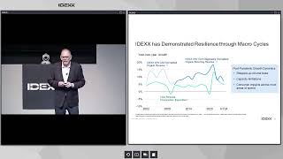 IDEXX Laboratories NASDAQ IDXX  Investor day 2024 [upl. by Nilac]