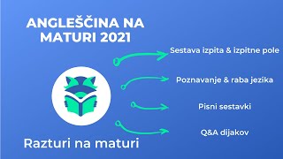 Angleščina na maturi 2021  Razturi na maturi [upl. by Onaicram722]