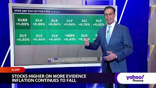 Stocks extend gains retail sector trends higher [upl. by Iridis]