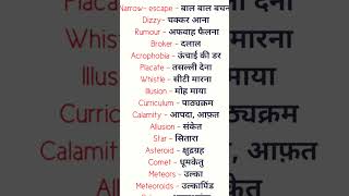 Hindi to English translation suggestions languagetranslation englishgrammar english daily [upl. by Marba]