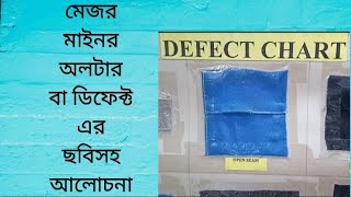 মেজর মাইনর অলটার বা ডিফেক্ট এর ছবিসহ আলোচনা ।Discussion with pictures of Major Minor Alter or Defect [upl. by Charin821]