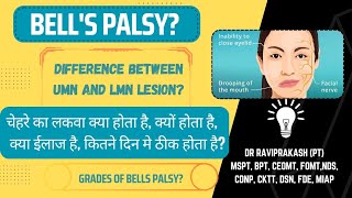 Bells Palsy चेहरे का लकवा ठीक करने के उपाय UMN vs LMN Grades of Bells palsy [upl. by Elag]