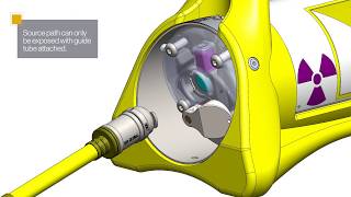 SENTINEL 880 Series Delta How to Minimize Operator Dose  QSA Global Inc [upl. by Pauline652]