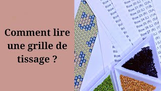 COMMENT LIRE UNE GRILLE DE TISSAGE  PARTIE 2 [upl. by Konikow]