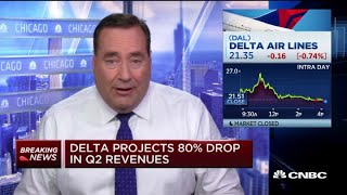 Delta suspends buybacks and dividends [upl. by Adehsor423]