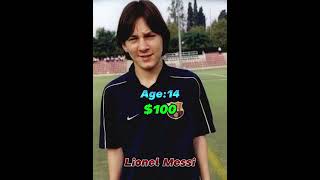 Lionel Messi Net worth 1987  2024 Revolution  messi football urronaldo networth [upl. by Damaris893]