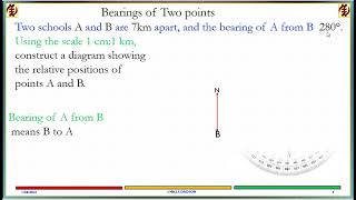 Bearings 2 Part 3 Scale Representation of Bearing of Two Points [upl. by Consalve642]