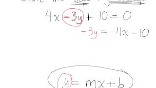 Rearrange into Slope Intercept Form Grade 9 Applied Lesson 53 [upl. by Jovitah]