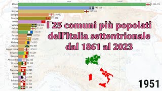 I 25 comuni piu popolati del Nord Italia fra il 1861 ed il 2023 [upl. by Afira]