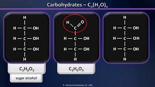 Carbohydrates  Aldoses and Ketoses  Whats the Difference [upl. by Aerdnat]