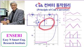 Cuk 컨버터의 개념 회로특징 및 동작원리 전력전자 3  Cuk 컨버터 개념적 이해와 동작분석 [upl. by Acinonrev510]