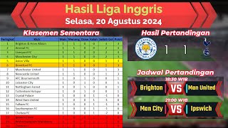 Hasil Liga Inggris Selasa 20 Agustus 2024  Leichester City Imbang VS Tottenham  Brighton Pimpin [upl. by Akanke]