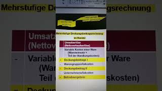 Mehrstufige Deckungsbeitragsrechnung [upl. by Erna]