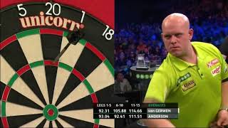 Gary Anderson vs Michael van Gerwen Unibet Darts Masters 2018 Part 3 [upl. by Aihsital]