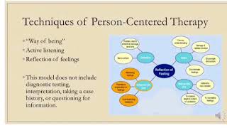 PersonCentered Therapy [upl. by Yrehc]