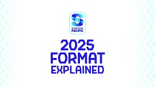 2025 Super Rugby Format Announced [upl. by Scarito]