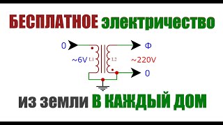 Бесплатное электричество из земли для дома своими руками [upl. by Nemad703]