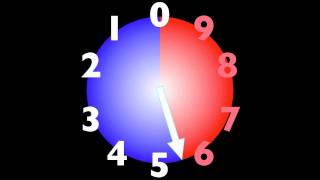 10 minute countdown clock [upl. by Jennings]