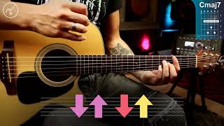 Jugaste y Sufrí  Eslabón Armado Ft DannyLux GUITARRA Tutorial [upl. by Cutlip]