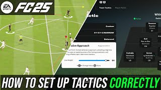 FC 25  How To EASILY Set Up Tactics amp Creating META Tactics TUTORIAL [upl. by Butte]