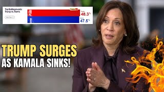 Trump SURGES in Key Battleground States as Kamala Sinks [upl. by Ekeiram]