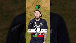 Tabela do Brasileirão série 🅱️⚽️ 9ª Rodada futebol shorts brasileirao [upl. by Katee]