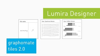 graphomate tiles 20 for SAP Lumira Designer  Whats new [upl. by Sykleb706]