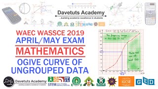 Cumulative Frequency Curve Ogive of Ungrouped Data  2019 WAEC Exam [upl. by Vi]